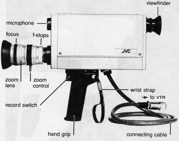 GS-4500U B/W vidicon / viewfinder portapack camera.