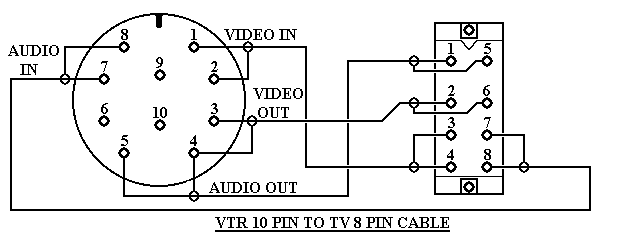 3 Pin Dmx Cable Wiring Diagram.
