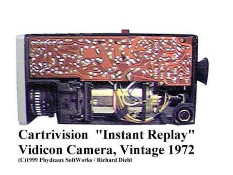 Cartrivision Instant Replay Vidicon camera